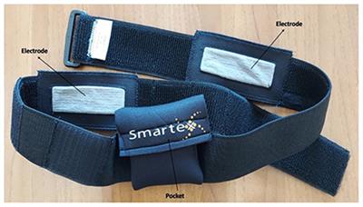 Validation of a new smart textiles biotechnology for heart rate variability monitoring in sheep